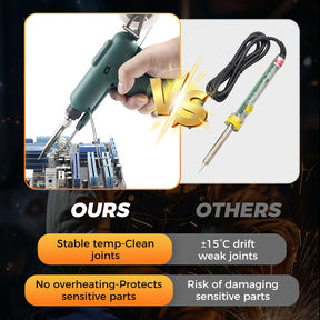 ElectraFix – 80W Precision Solder Iron