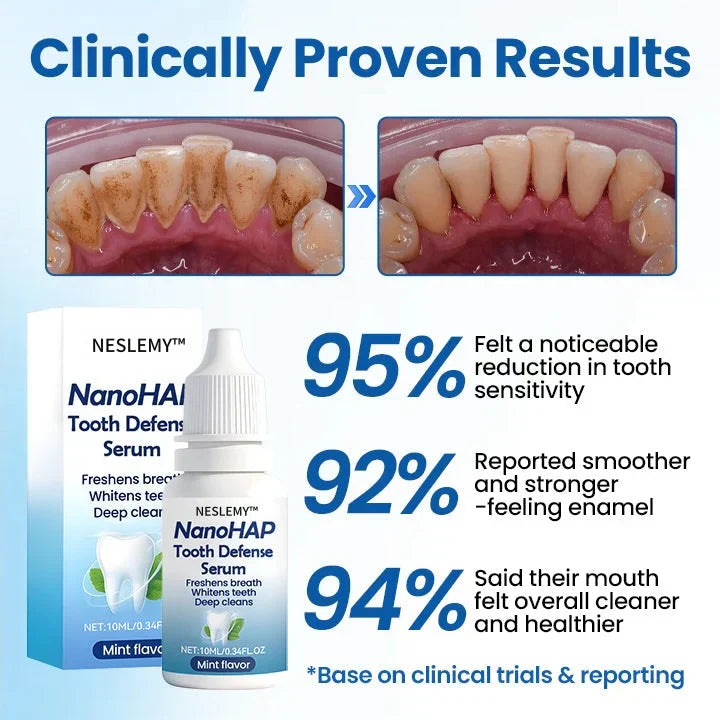 NESLEMY™ NanoHAP Tooth Defense Serum