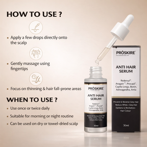 GrowHair – Proskire Anti-Grey Hair Serum