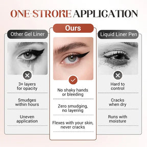 AquaLuxe – Waterproof Gel Eyeliner