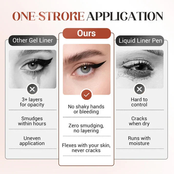 AquaLuxe – Waterproof Gel Eyeliner
