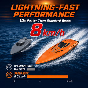 RapidWave – Water Racing RC Boat