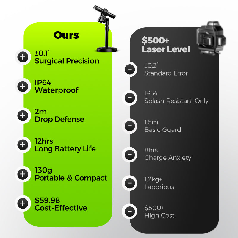 LaserFind – High-Accuracy Laser Pointer Locator