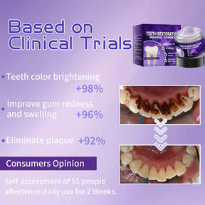 OralRenew – Tooth Restoration Mineral Powder