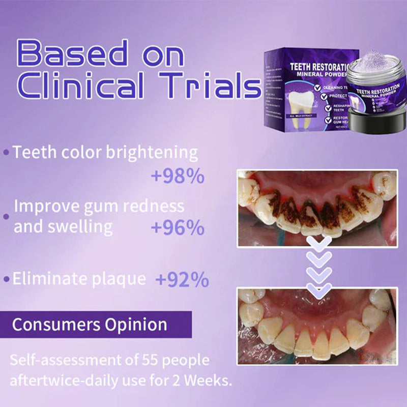 OralRenew – Tooth Restoration Mineral Powder
