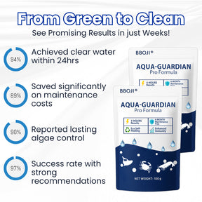 AquaPure – Advanced Water Purifier