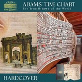 HistoryVista Chart – Journey Through 6,000 Years