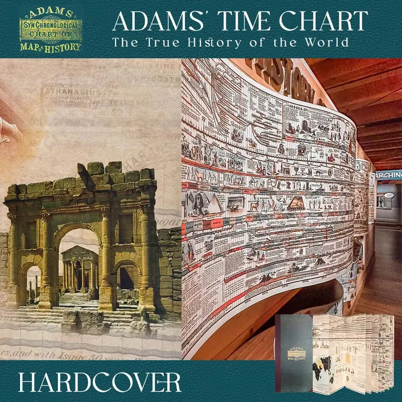 ChronoVision – Illustrated History Timeline