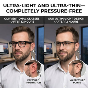 NeoLens – High-Tech Protective Smart Glasses