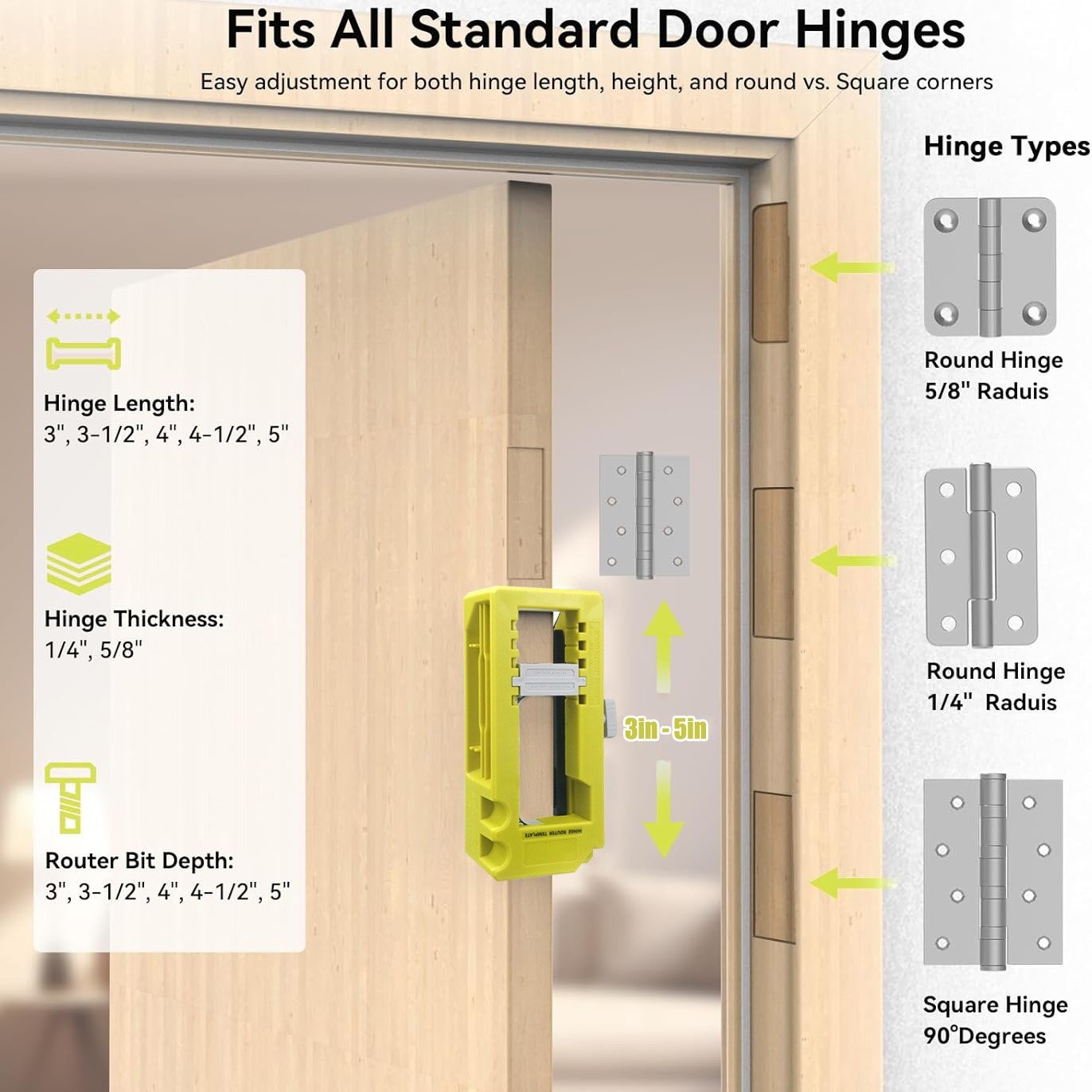 DoorFit ProJig – Hinge Installation Template