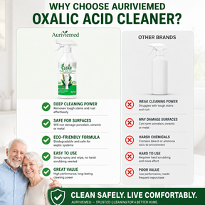 PureShine – Oxalic Acid Bathroom Cleaner