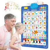 TinyGenius – Kids Talking Learning Wall Board
