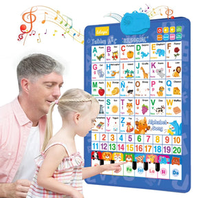 TinyGenius – Kids Talking Learning Wall Board