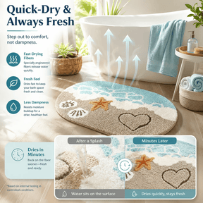 AquaCloud – Instant Dry Luxury Bath Mat