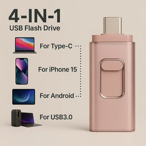 MegaStore – 2TB Smartphone Memory USB