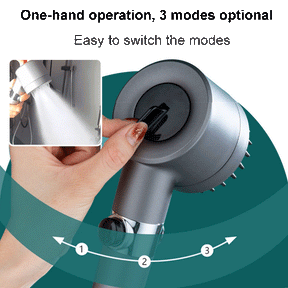 SpaStream – Adjustable Massage Shower Head