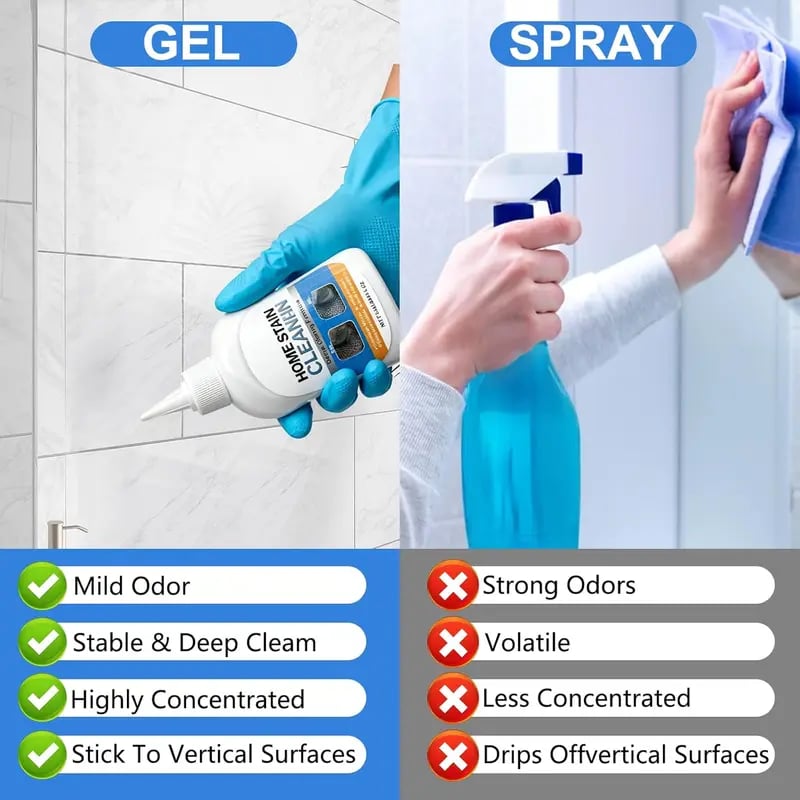 MoldAway – Powerful Mold Remover Gel Kit