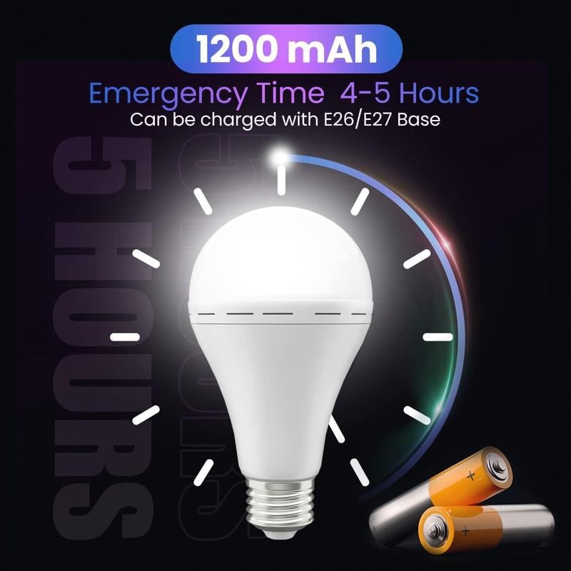 PowerBeam – Emergency Light Bulb