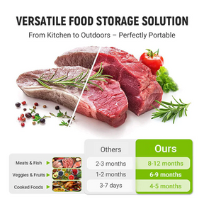 SnackSafe – Reusable Food Storage
