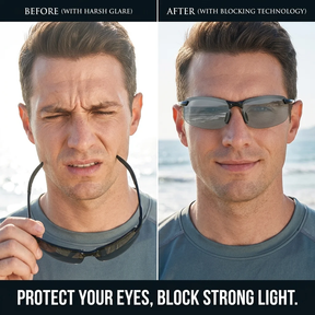 NeoLens – High-Tech Protective Smart Glasses