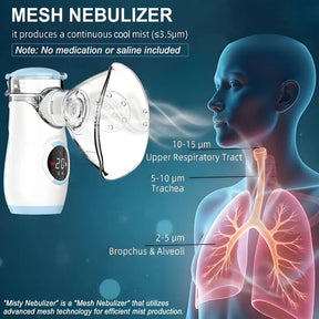 PureMist – Portable Mesh Nebulizer