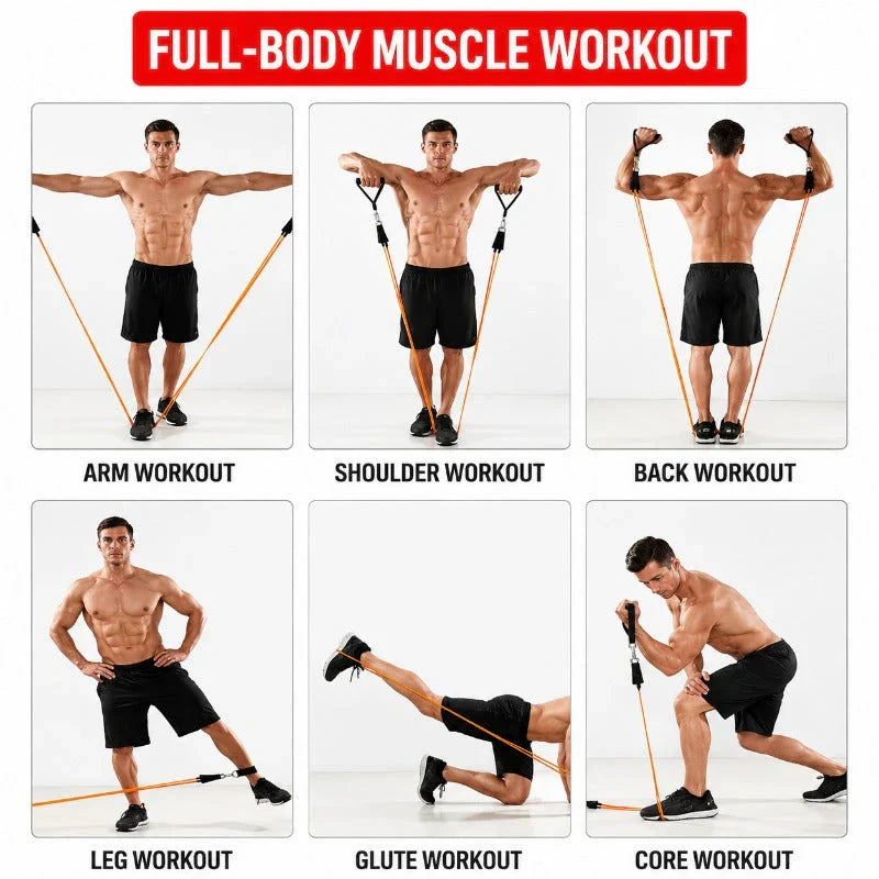 FlexCore – Full-Body Resistance Band Training Kit