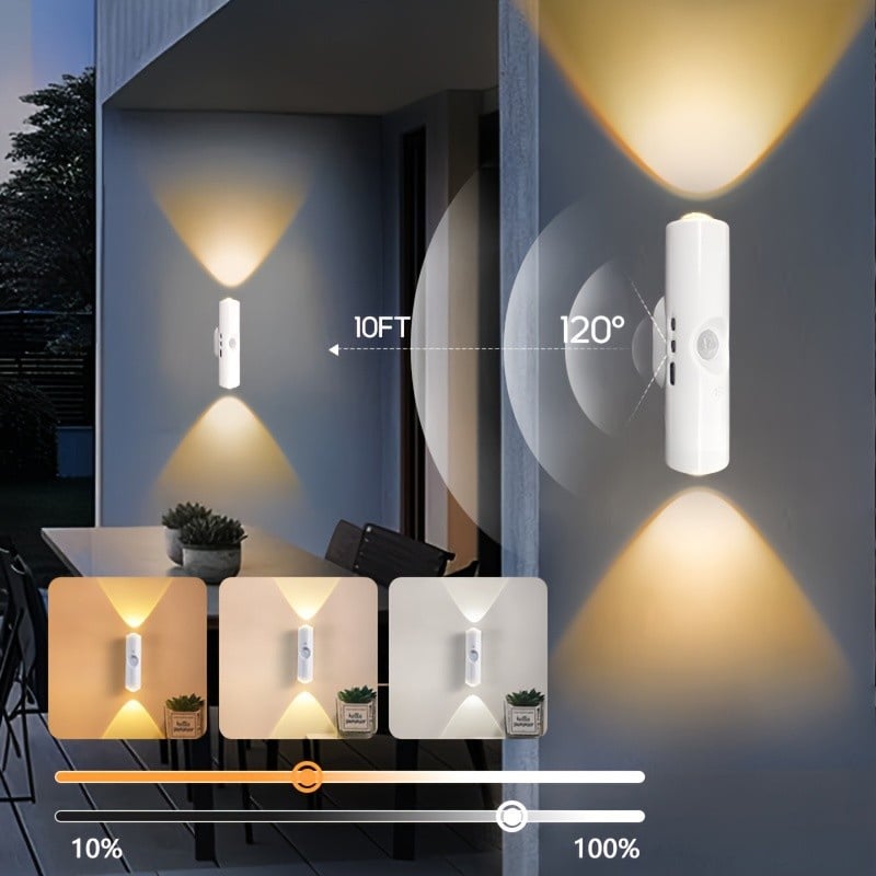 AquaGlow – SuRechargeable Smart LED Motion Sensor Ambient Light