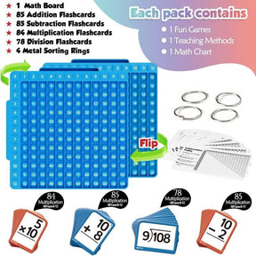 MathGenius – Skill Building Flash Cards Set