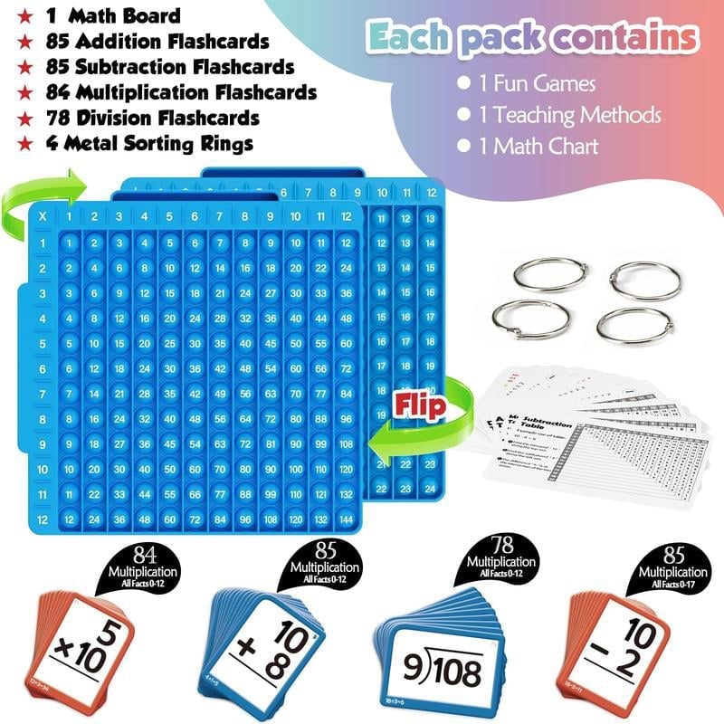 MathGenius – Skill Building Flash Cards Set
