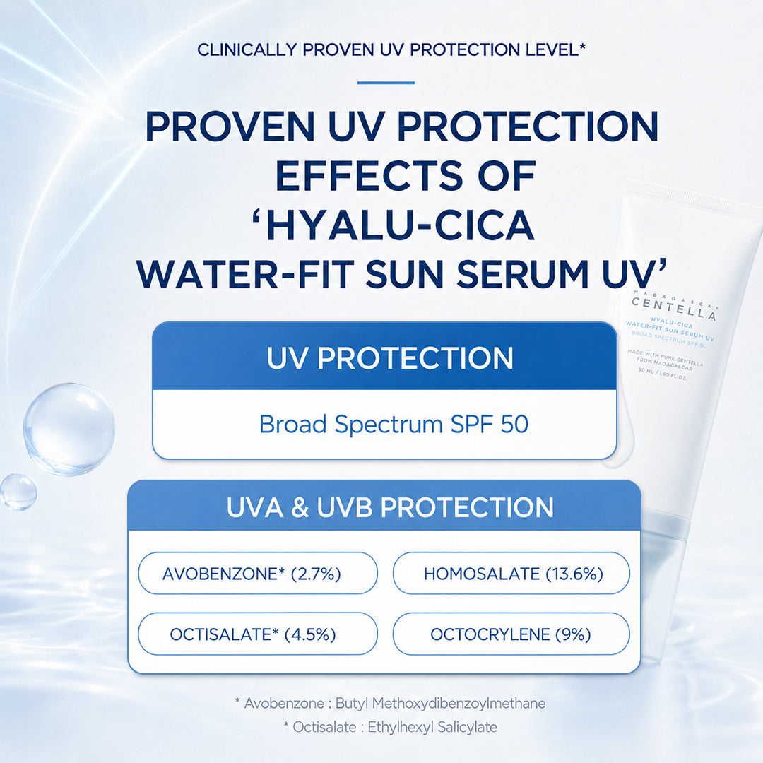 SkinGuard – Daily Hydrating Sun Care Serum