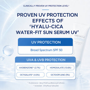 SkinGuard – Daily Hydrating Sun Care Serum