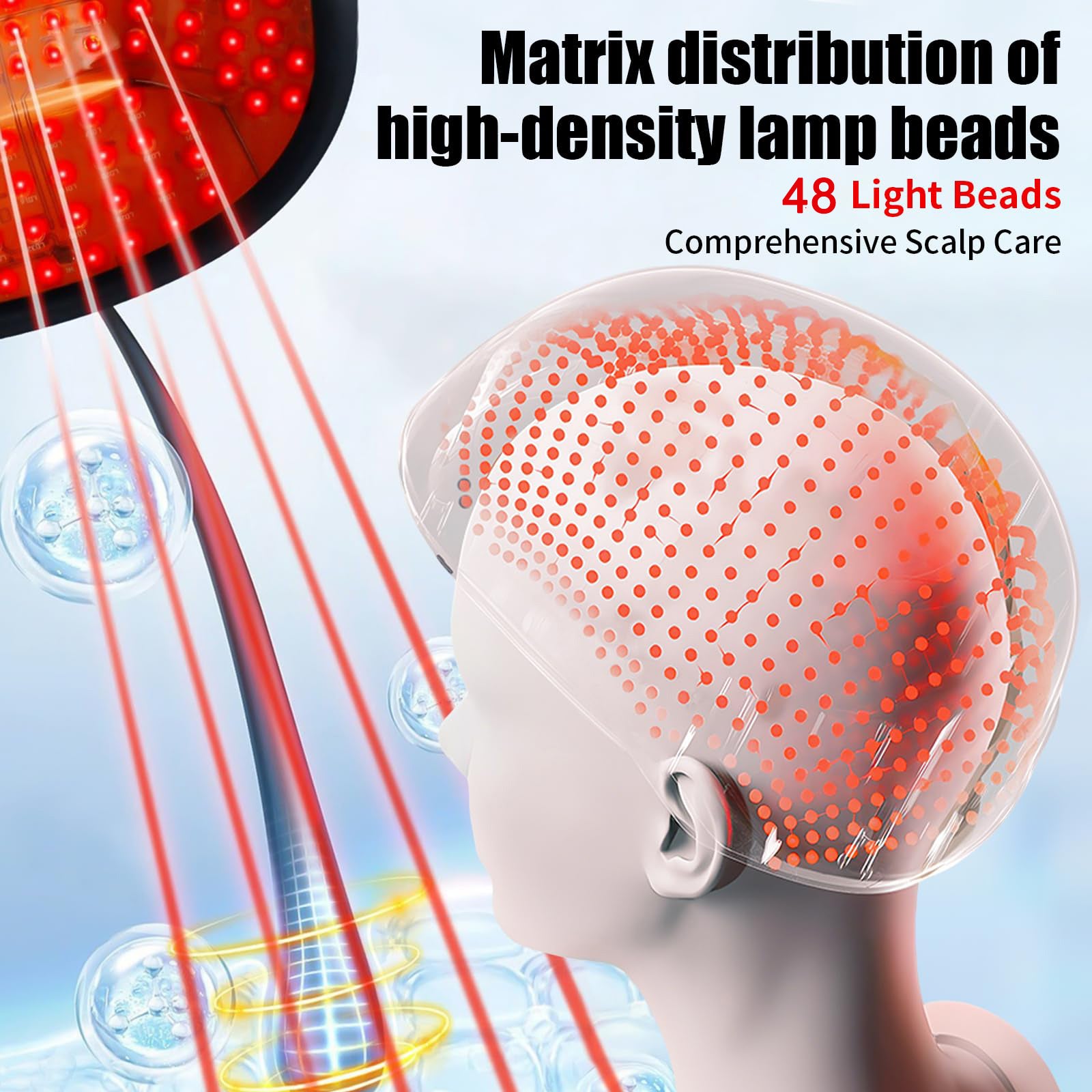 HairLuxe – Multi Mode Hair Wellness  Cap