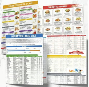 GlycoBalance – Diabetes Food Guide System