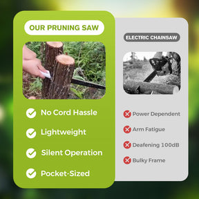 EdgeTrim – Sharp Portable Pruning Saw
