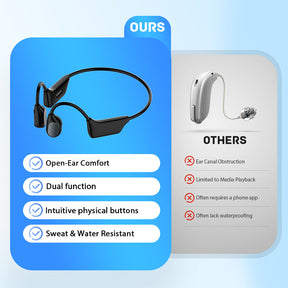 VibraHear – Wireless Bone Conduction Hearing Aid Earbuds