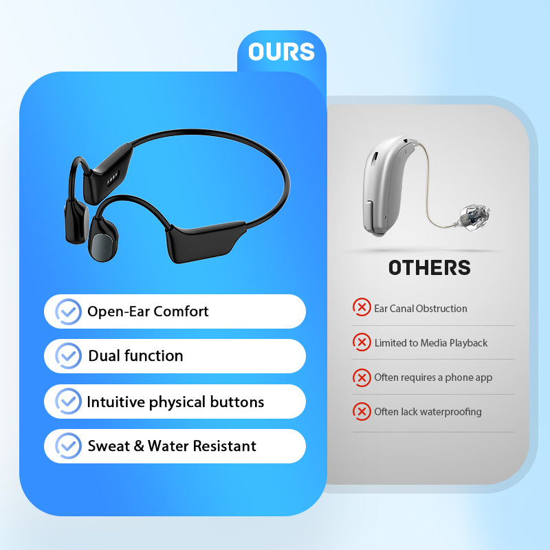 VibraHear – Wireless Bone Conduction Hearing Aid Earbuds