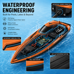 RapidWave – Water Racing RC Boat