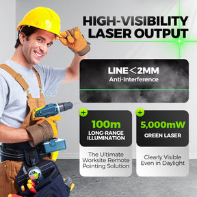 LaserFind – High-Accuracy Laser Pointer Locator