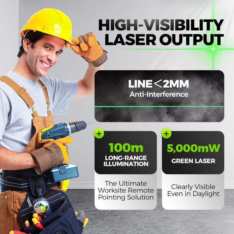 LaserFind – High-Accuracy Laser Pointer Locator