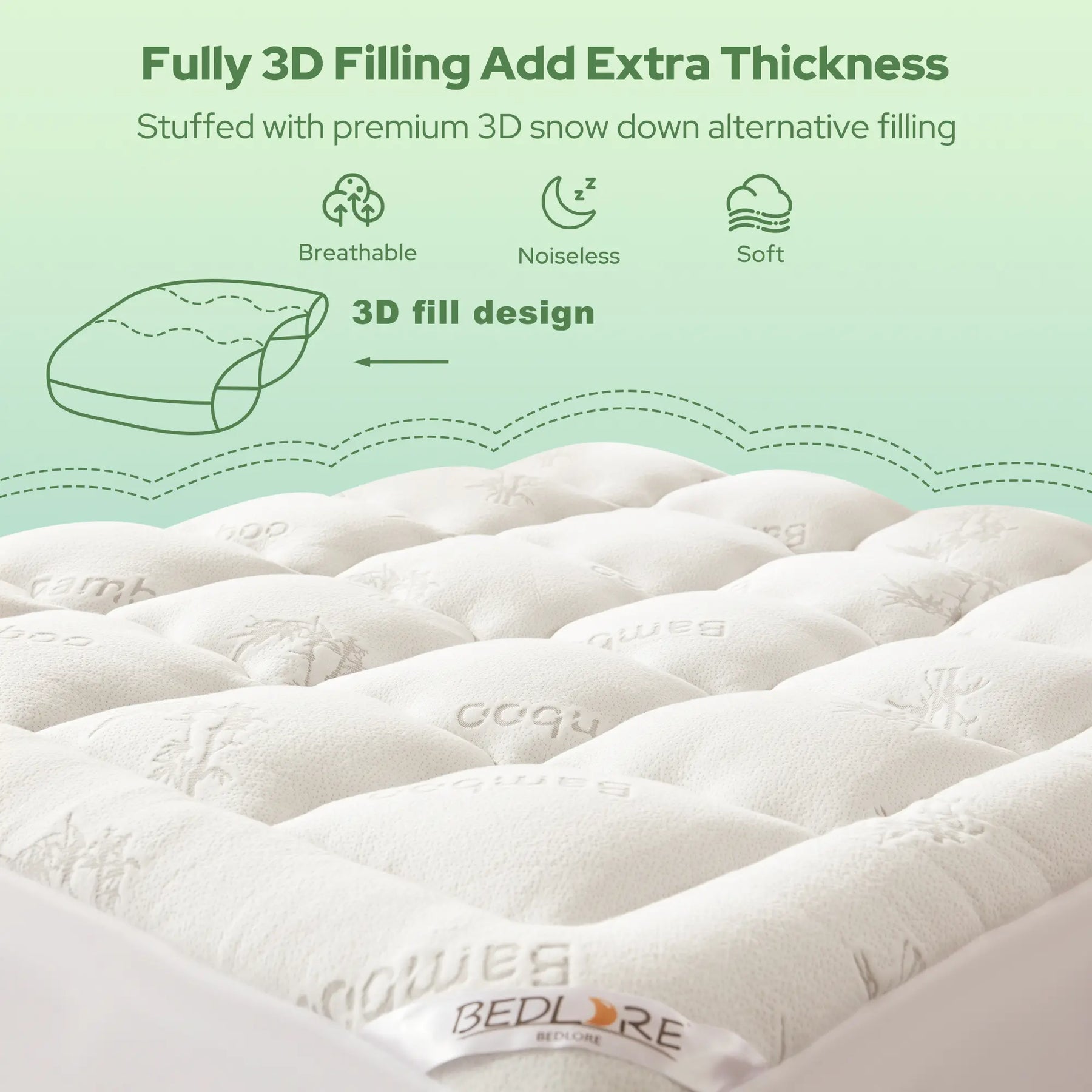 AeroRest – Cooling Mattress Layer