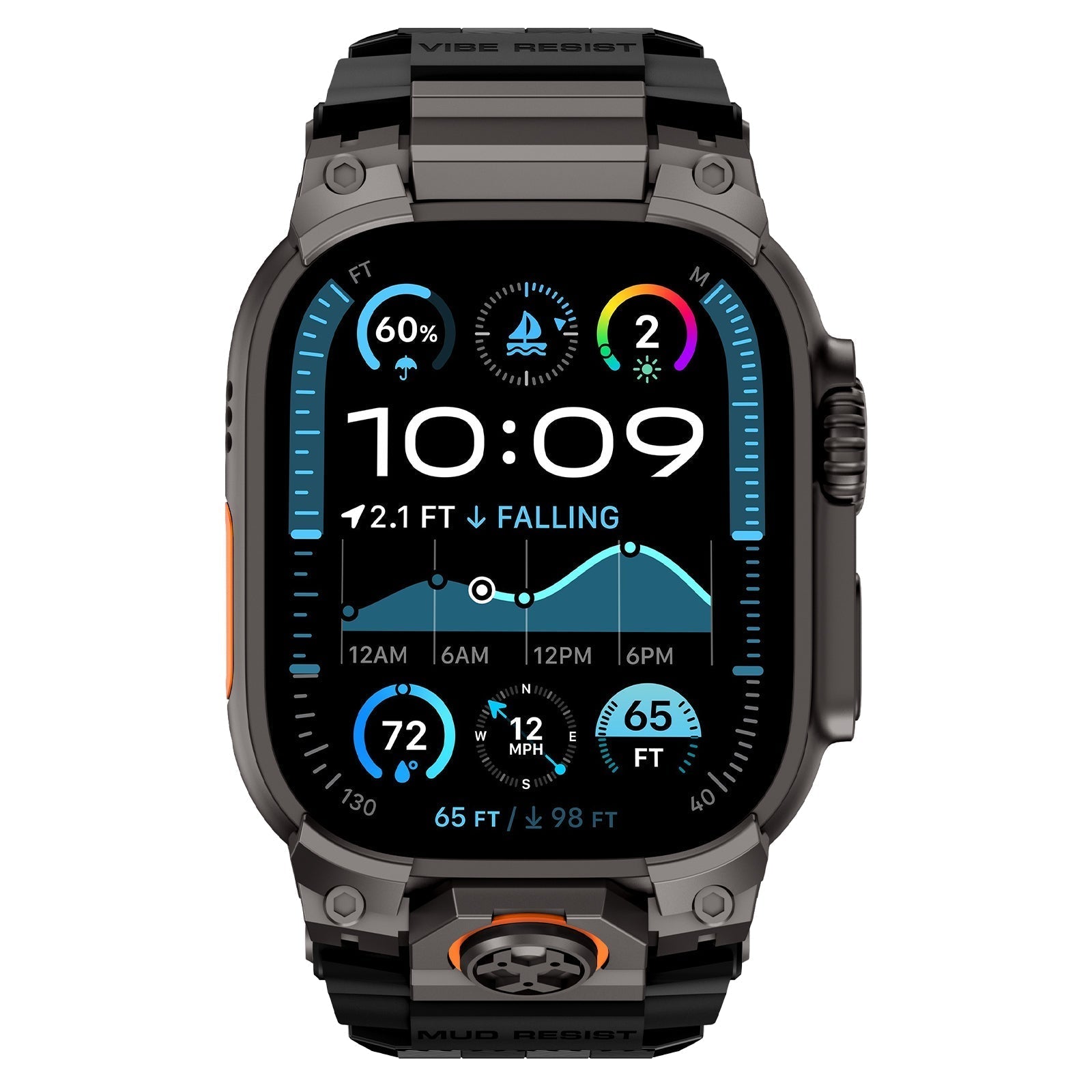 UltraDefender - Tactical Watch Band