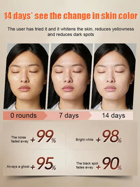 VistaRevive – Deeply Repairing Lingzhi Anti-Wrinkle Water