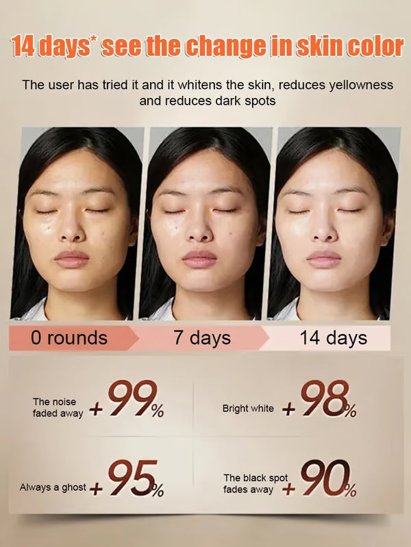 VistaRevive – Deeply Repairing Lingzhi Anti-Wrinkle Water