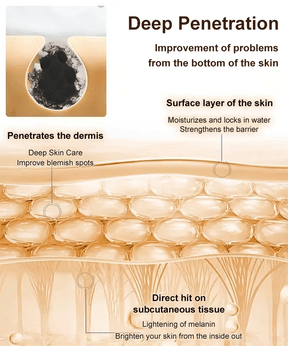 TitanClear – Intensive Purifying & Brightening Cleanser