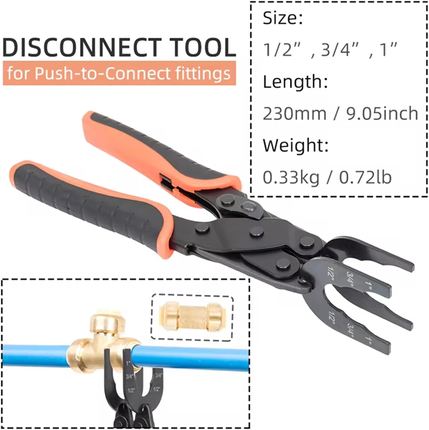 SealBreak – Fitting Release Tong Tool