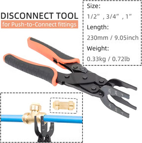SealBreak – Fitting Release Tong Tool