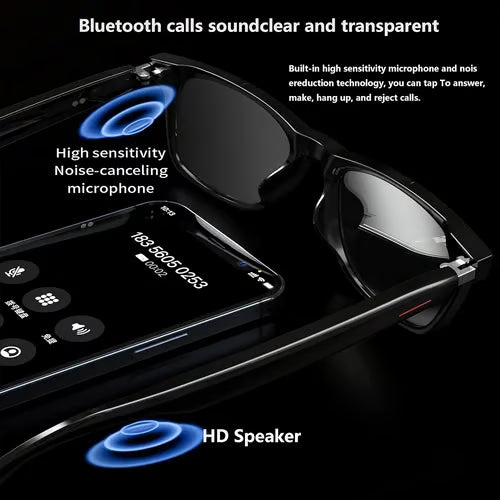 SoundShade – Smart Wireless Audio Sunglasses