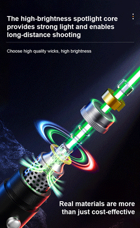 SharpLite – Ultra Focus Laser Pointer Pen