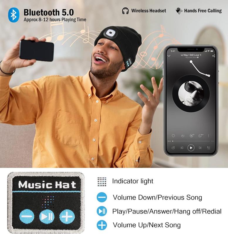 SmartWarm – Unisex Bluetooth Beanie