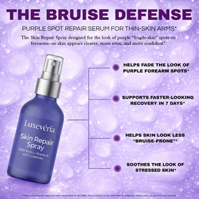 RegenSkin – Anti-Thin Skin Repair Formula